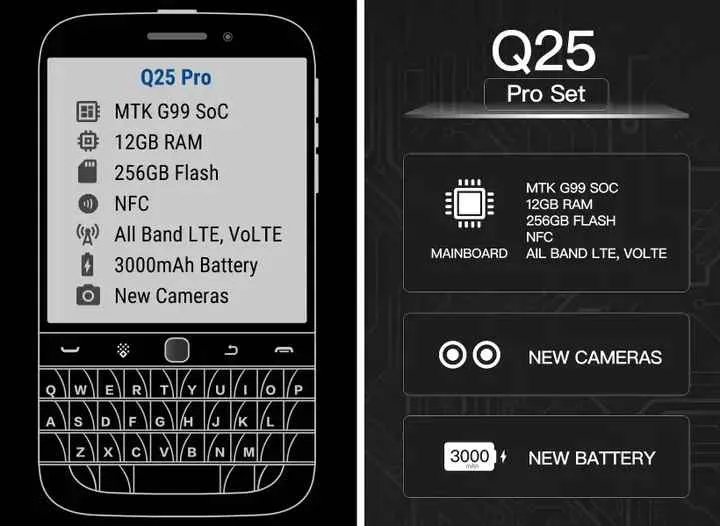 New BlackBerry Classic Q20 will return in 2025 with a modern twist Q25 Pro
