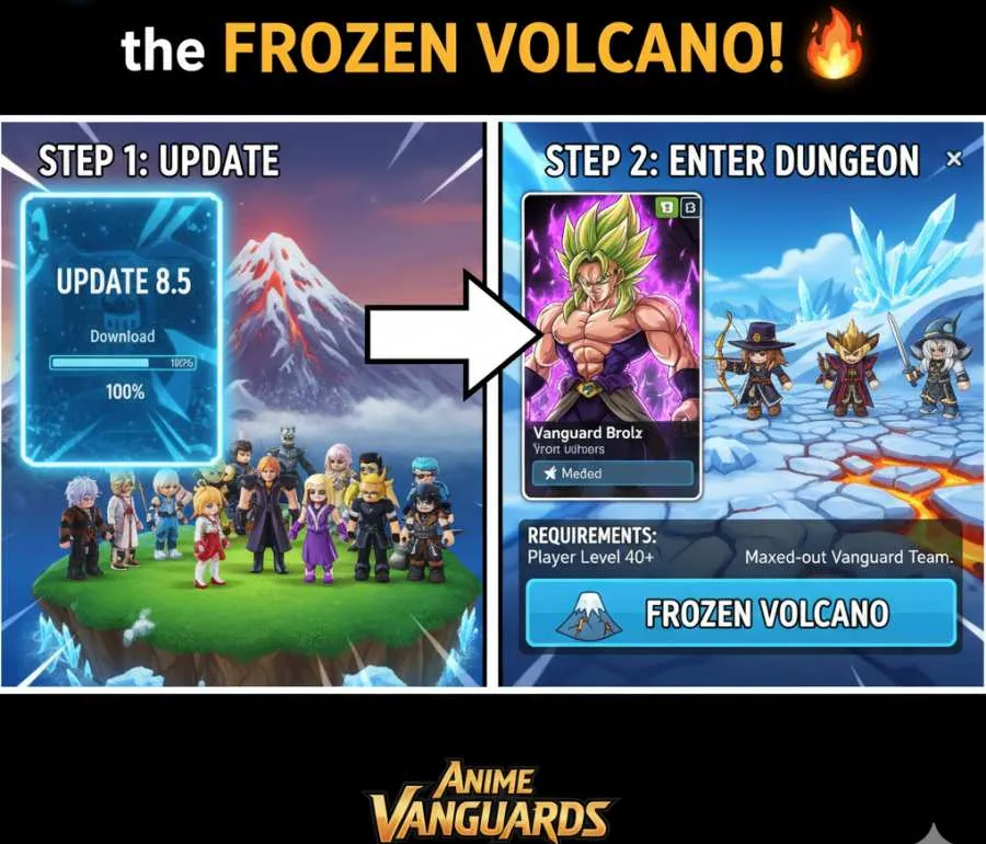 how to unlock The frozen volcano in anime vanguards