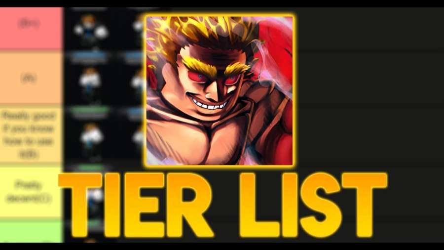 The King of the Ring: Untitled Boxing Game Tier List for September 2025