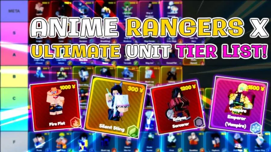 The Anime Rangers X Unit Tier List for October 2025