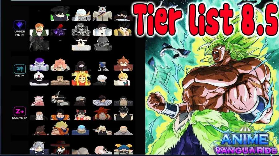 Anime Vanguards Tier List For October 2025: The New Meta Explained