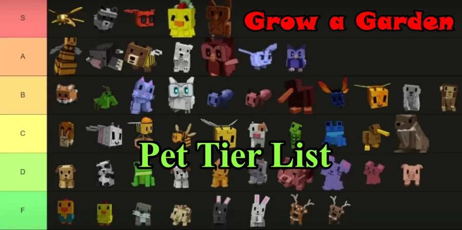 Grow a Garden November 2025 Pet Tier List : Best Pets for Massive Sheckle Farming