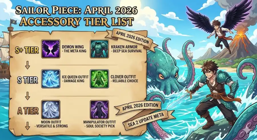 Sailor Peice Accessory tier list April 2026 and How to Get ?