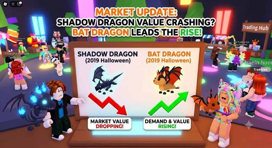 Why Is the Adopt Me Shadow Dragon Value Dropping? Complete Trading Market Analysis