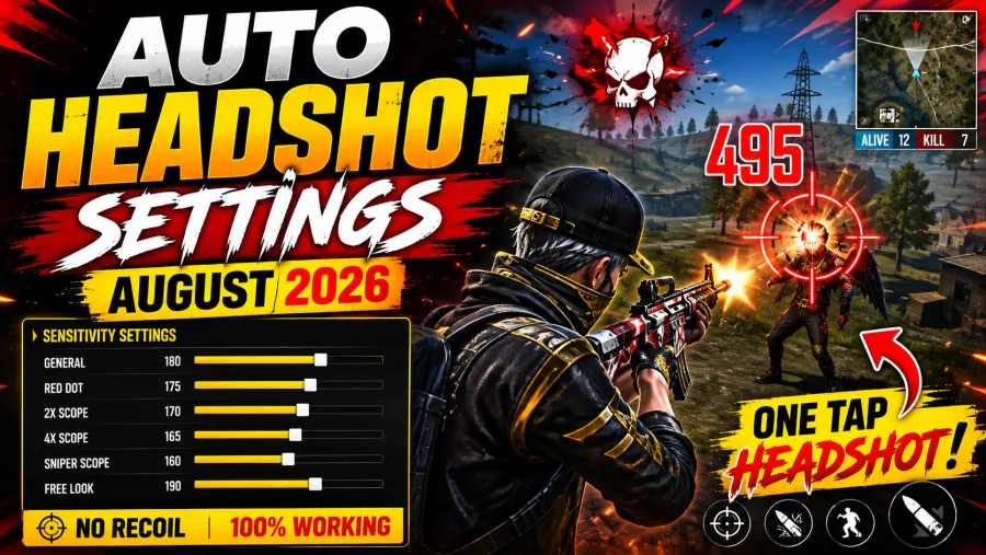 Best Free Fire Auto Headshot Sensitivity Settings August 2026, No Recoil & Drag Headshot Guide