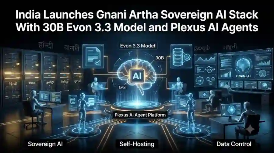 India Launches Gnani Artha Sovereign AI Stack With 30B Evon 3.3 Model and Plexus AI Agents