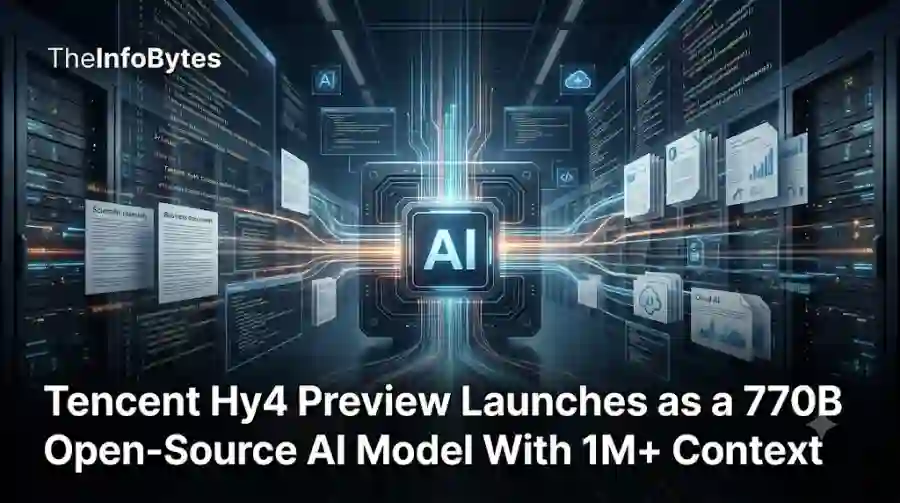 Tencent Hy4 Preview Launches as a 770B Open-Source AI Model With 1M+ Context