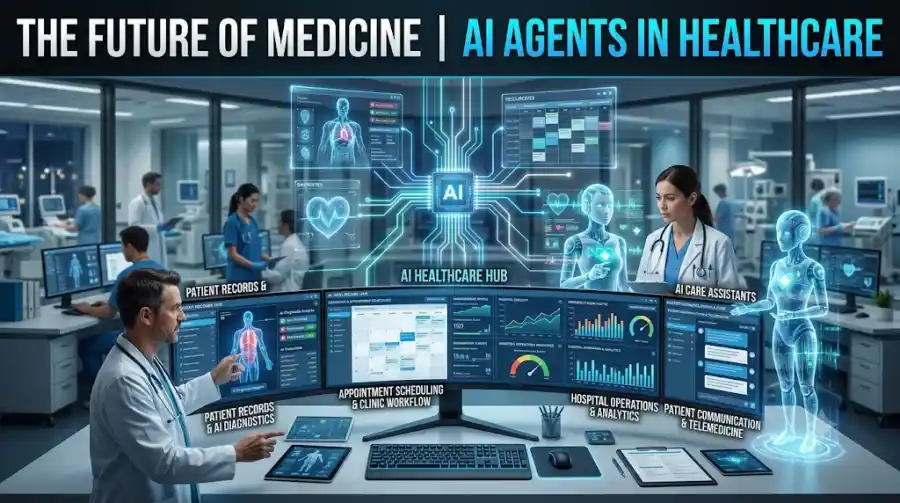 AI Agents for Healthcare How Hospitals, Clinics, and Medical Practices Are Using AI in 2026