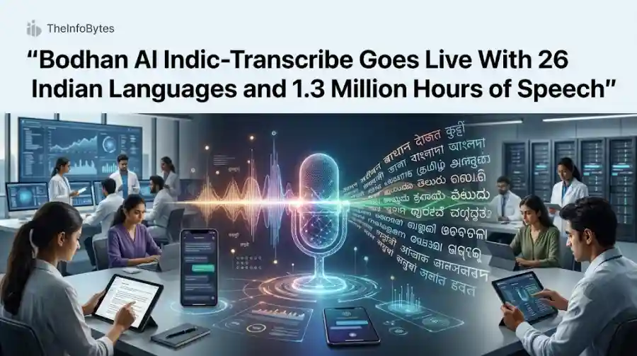Bodhan AI Indic-Transcribe Goes Live With 26 Indian Languages and 1.3 Million Hours of Speech