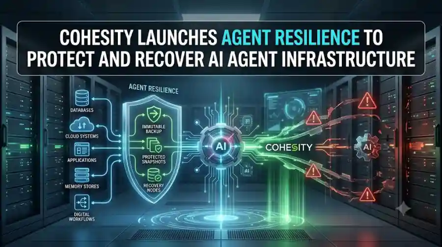 Cohesity Launches Agent Resilience to Protect and Recover AI Agent Infrastructure
