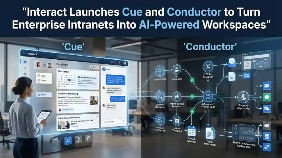 Interact Launches Cue and Conductor to Turn Enterprise Intranets Into AI-Powered Workspaces