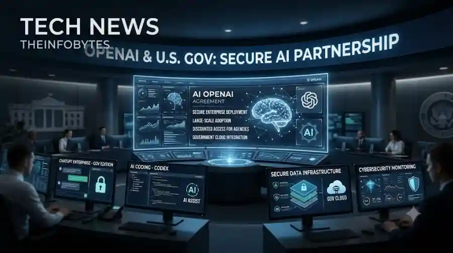 OpenAI Gives U.S. Government Agencies $0 ChatGPT Access With New GSA OneGov AI Deal