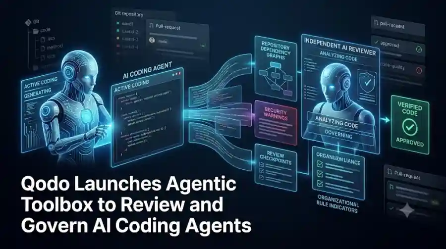 Qodo Launches Agentic Toolbox to Review and Govern AI Coding Agents