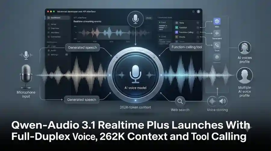 Qwen-Audio 3.1 Realtime Plus Launches With Full-Duplex Voice, 262K Context and Tool Calling
